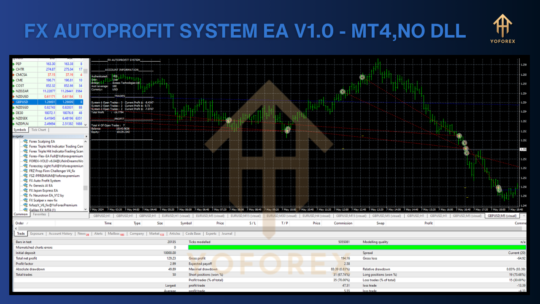 FX AUTOPROFIT SYSTEM EA