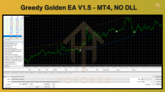 Greedy Golden EA V1.5