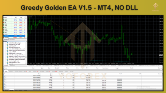 Greedy Golden EA V1.5