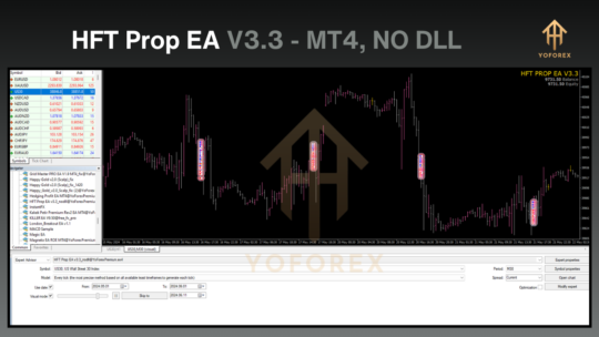 HFT Prop EA V3.3