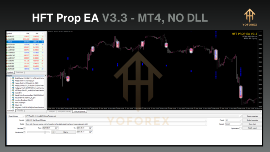 HFT Prop EA V3.3