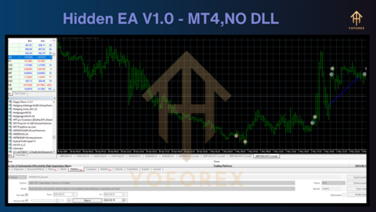 HIDDEN EA MT4