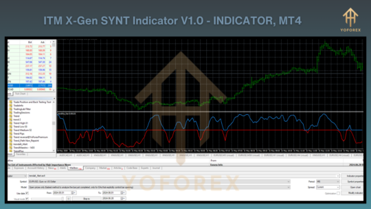 ITM X Gen SYNT Indicator V1.0