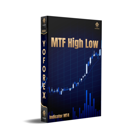 MTF High Low Indicator V1.0