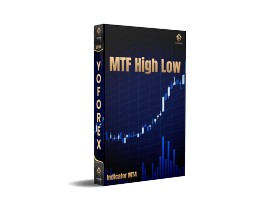 MTF High Low Indicator V1.0