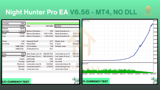 Night Hunter Pro EA V6.56