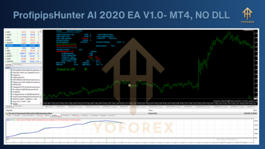 ProfipipsHunter AI 2020 EA