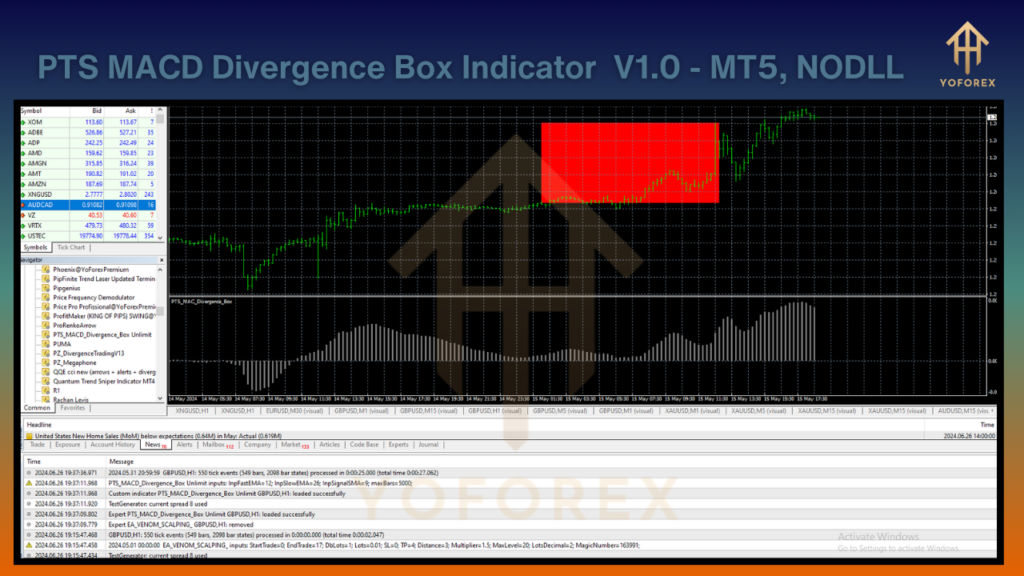 PTS MACD Divergence Box Indicator V1.0