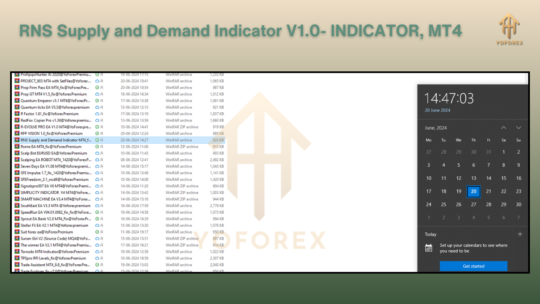 RNS Supply and Demand Indicator