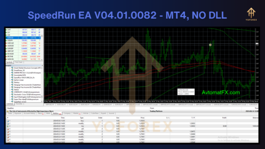 SpeedRun EA V04.01.0082