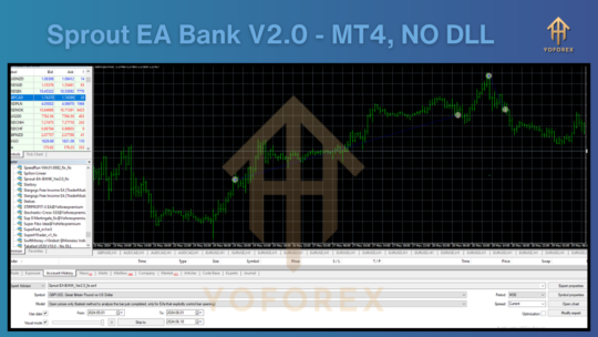 Sprout EA Bank V2.0