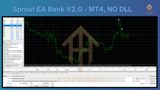 Sprout EA Bank V2.0