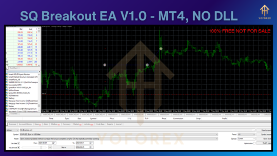 SQ Breakout EA