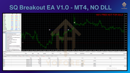 SQ Breakout EA