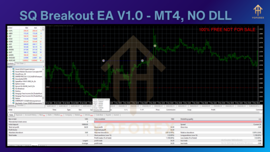 SQ Breakout EA