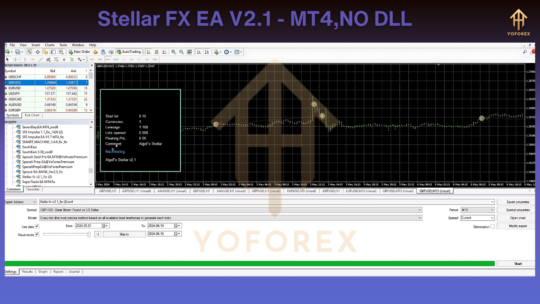 Stellar FX EA V2.1