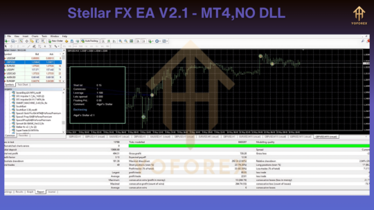 Stellar FX EA V2.1