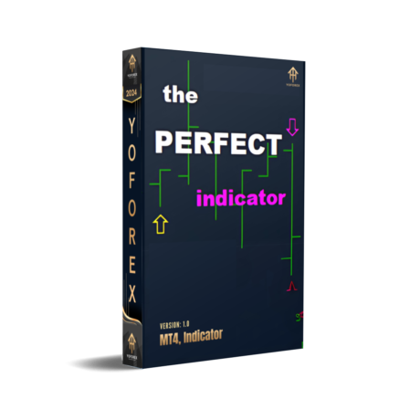 The perfect indicator V1.0