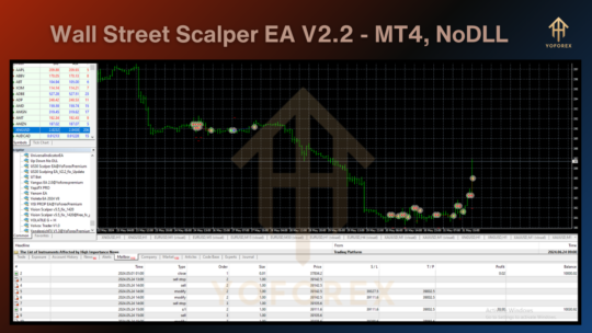 Wall Street Scalper EA V2.2