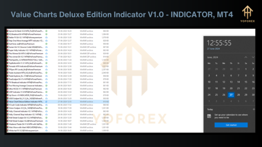 Value Charts Deluxe Edition Indicator V1.0