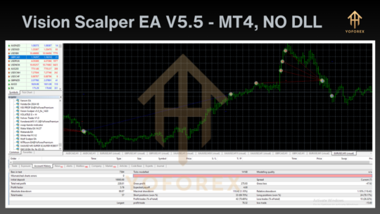 Vision Scalper EA V5.5