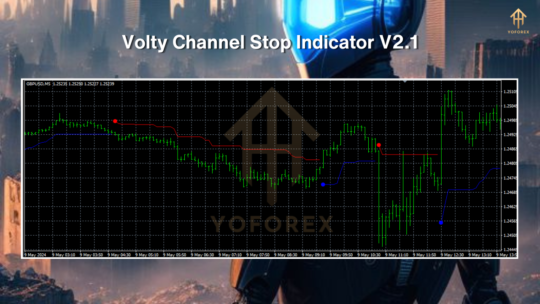 Volty Channel Stop Indicator V2.1