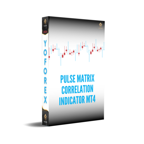 Pulse Matrix Correlation Indicator MT4