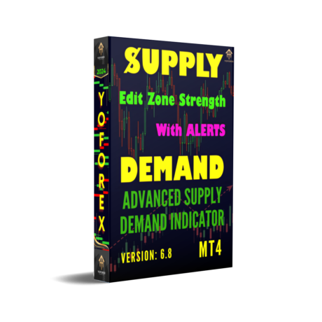 Advanced Supply Demand V6.8 Indicator