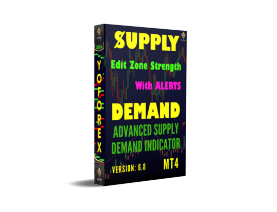 Advanced Supply Demand V6.8 Indicator