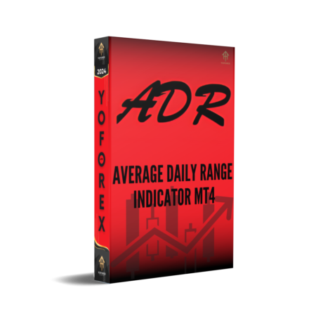 Average Daily Range Indicator