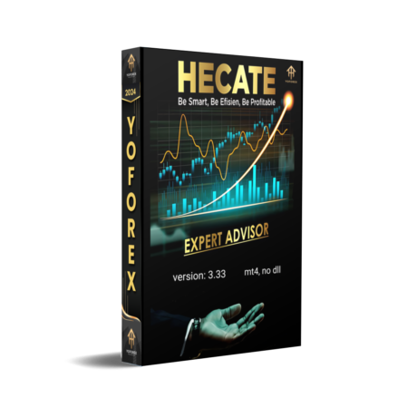 EA Hecate Pro V3.33 MT4