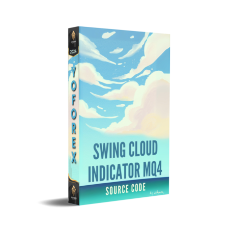 Swing Cloud Indicator Source Code