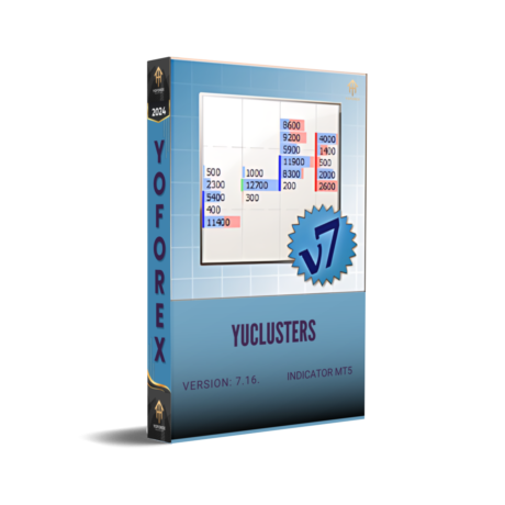 YuClusters Indicator V7.16 MT5