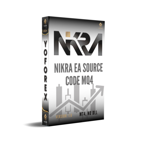 Nikra EA Source Code MQ4