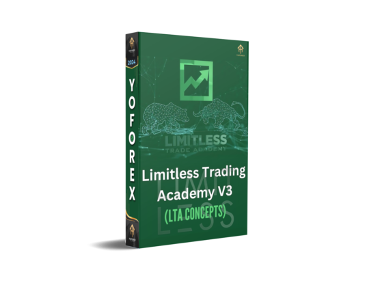 Limitless Trading Academy V3 (LTA Concepts)