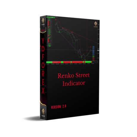 Renko Street Indicator V2.0