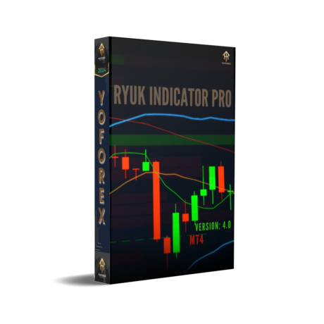 Ryuk Indicator Pro V4.0