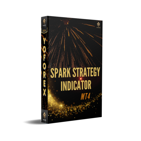 Spark Strategy Indicator