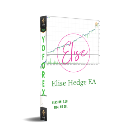 Elise Hedge EA V1.50