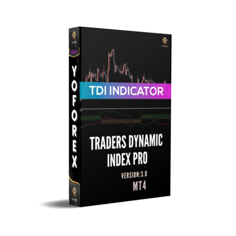 Traders Dynamic Index Pro Indicator