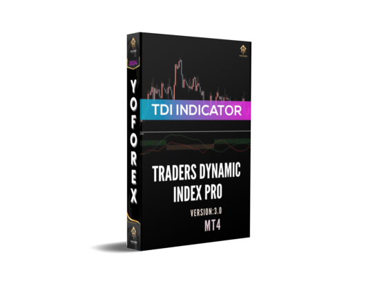 Traders Dynamic Index Pro Indicator