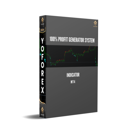 100% Profit Generator System Indicator V1.0