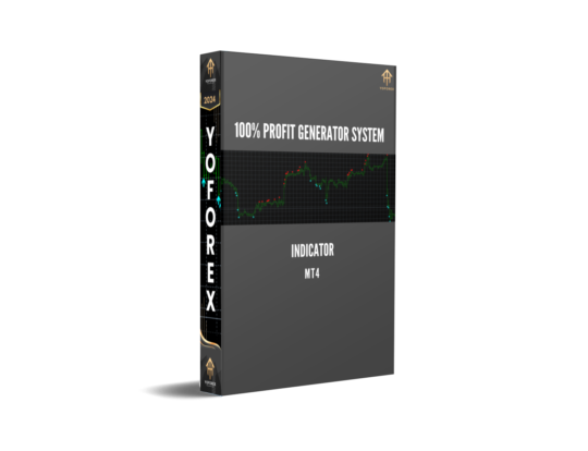 100% Profit Generator System Indicator V1.0