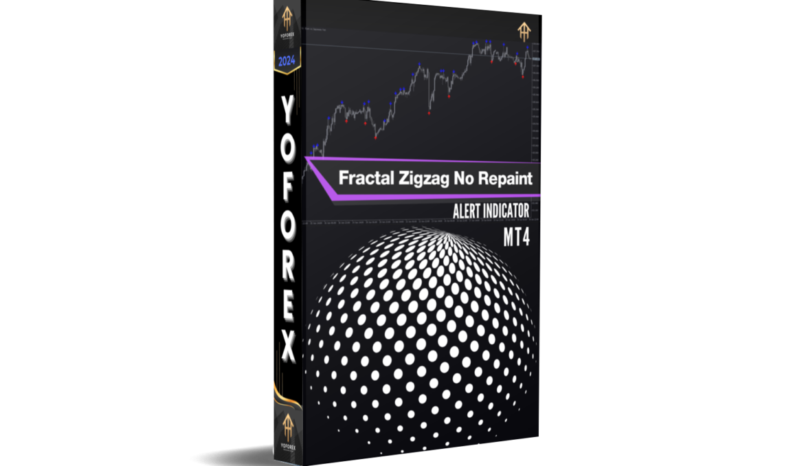 Fractal Zigzag Non Repaint Alert Indicator