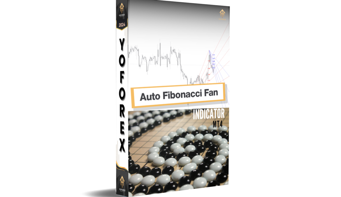 Auto Fibonacci Fan Indicator