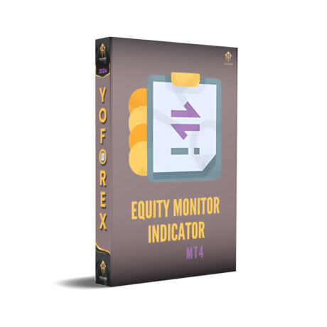 Equity Monitor Indicator