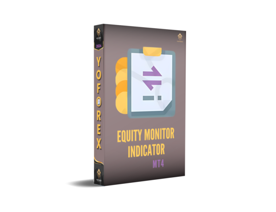 Equity Monitor Indicator