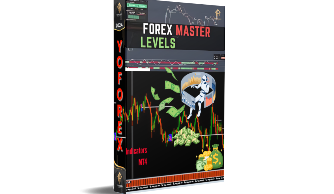 Forex Master Levels