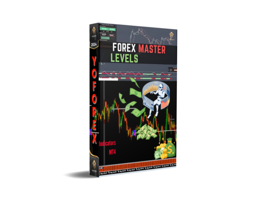 Forex Master Levels