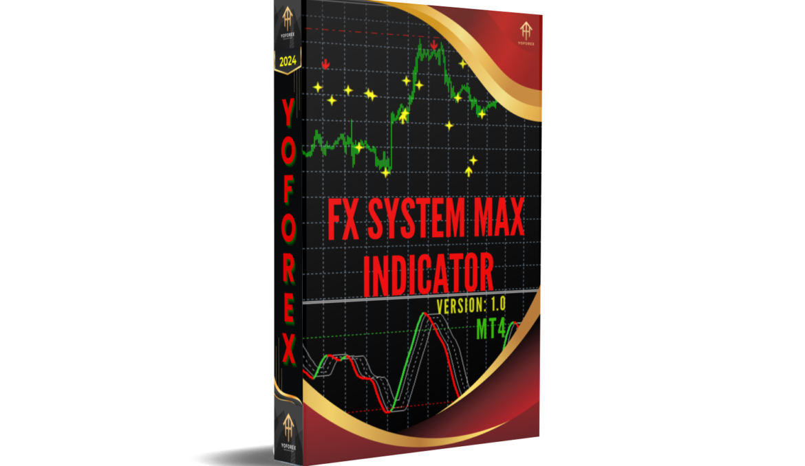 Fx System Max Indicator V1.0